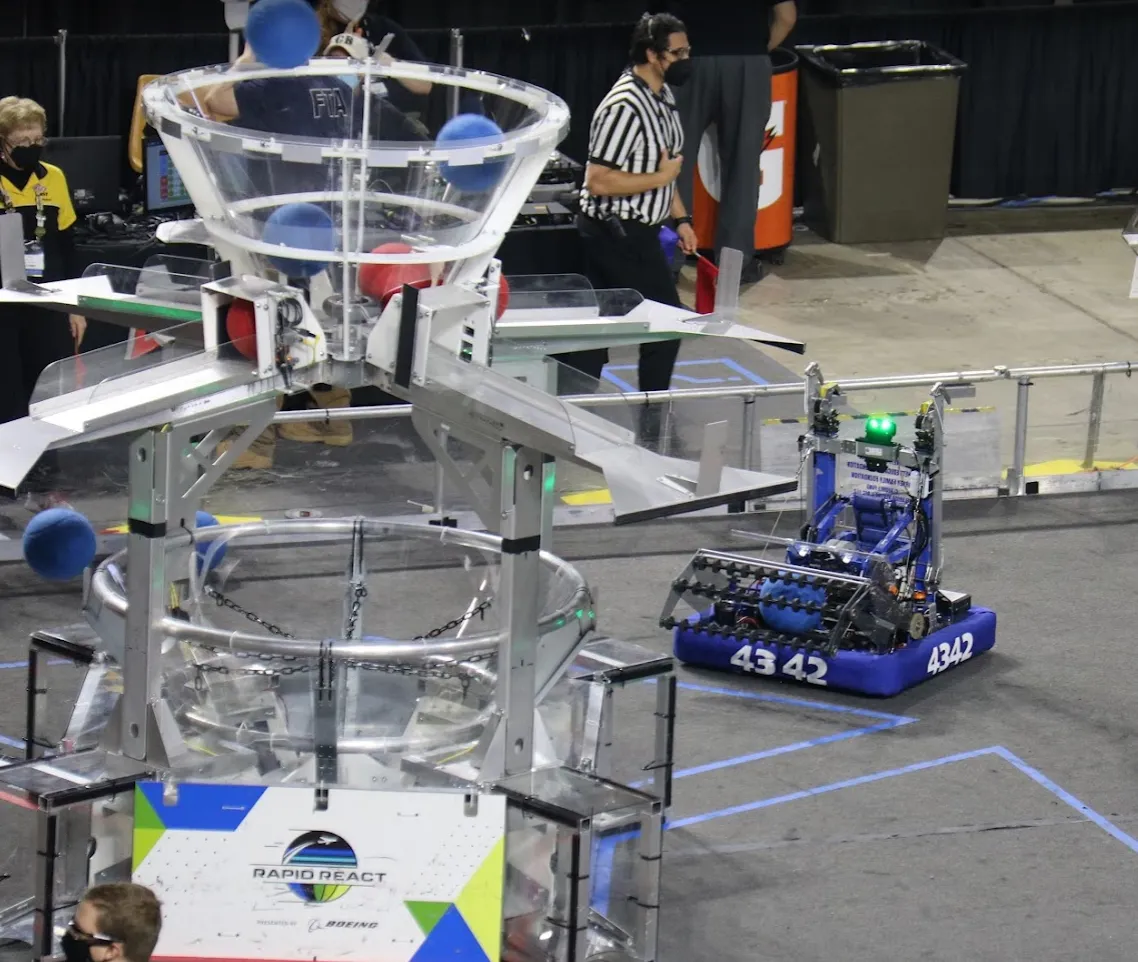 cover preview of FIRST Robotics