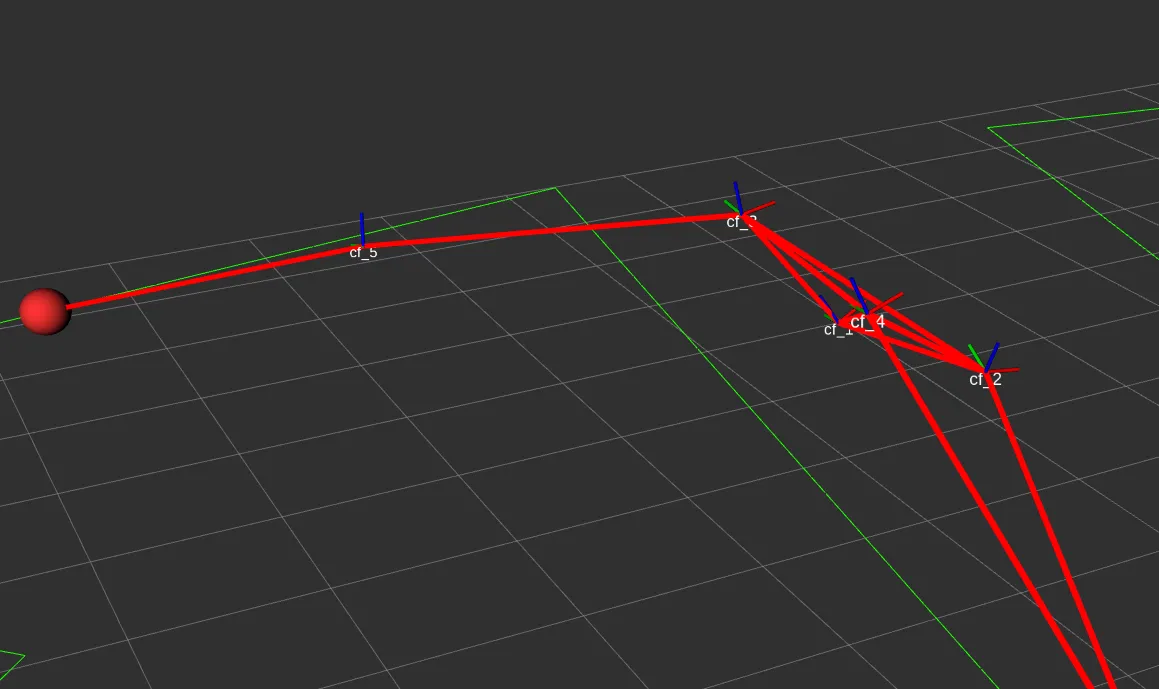 cover preview of Queens Aerospace Design Team